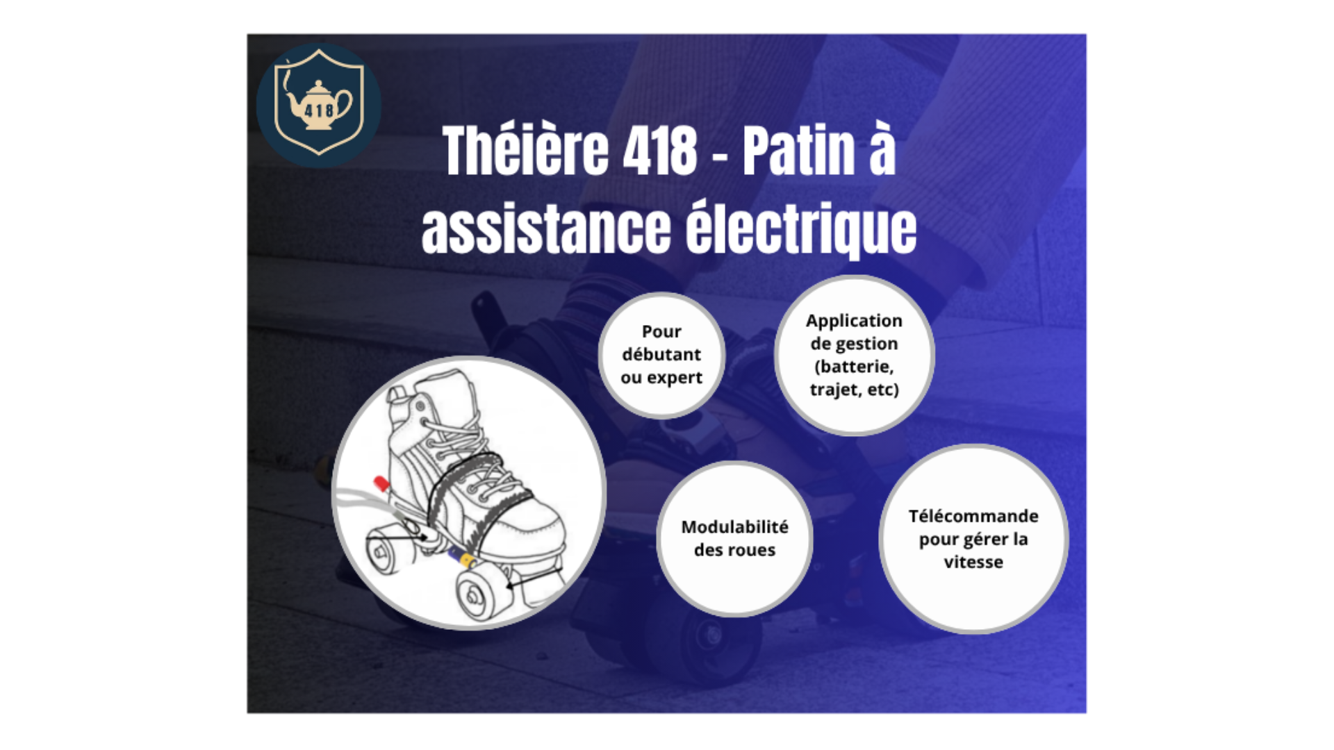 Visuel du projet