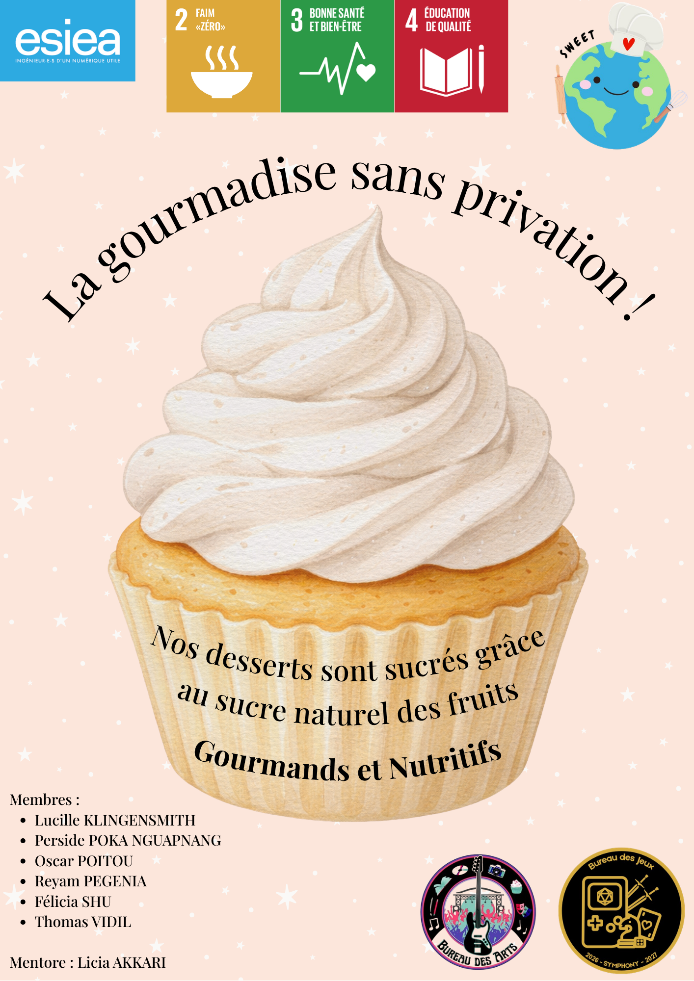 Visuel du projet