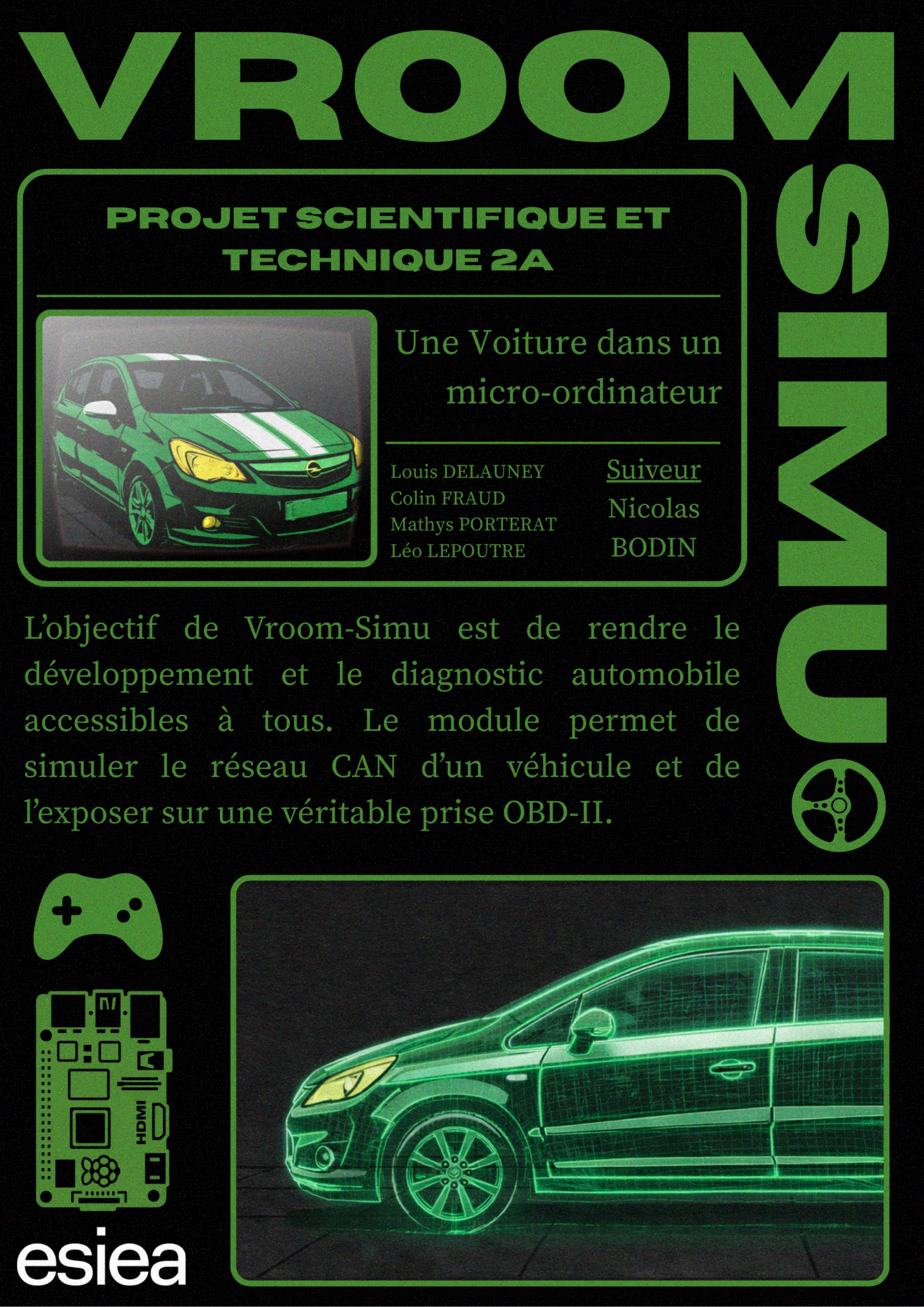 Visuel du projet
