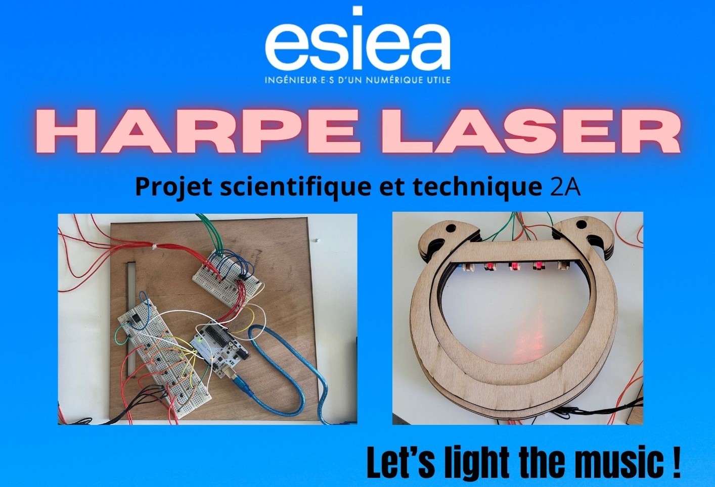 Visuel du projet