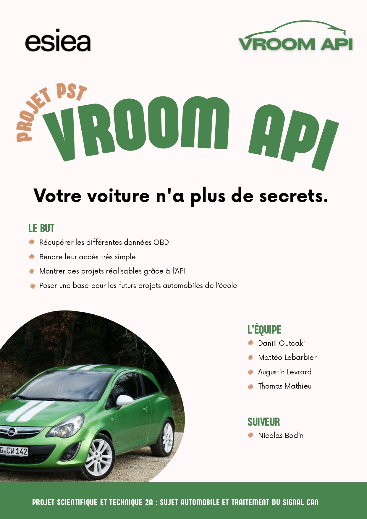 Visuel du projet
