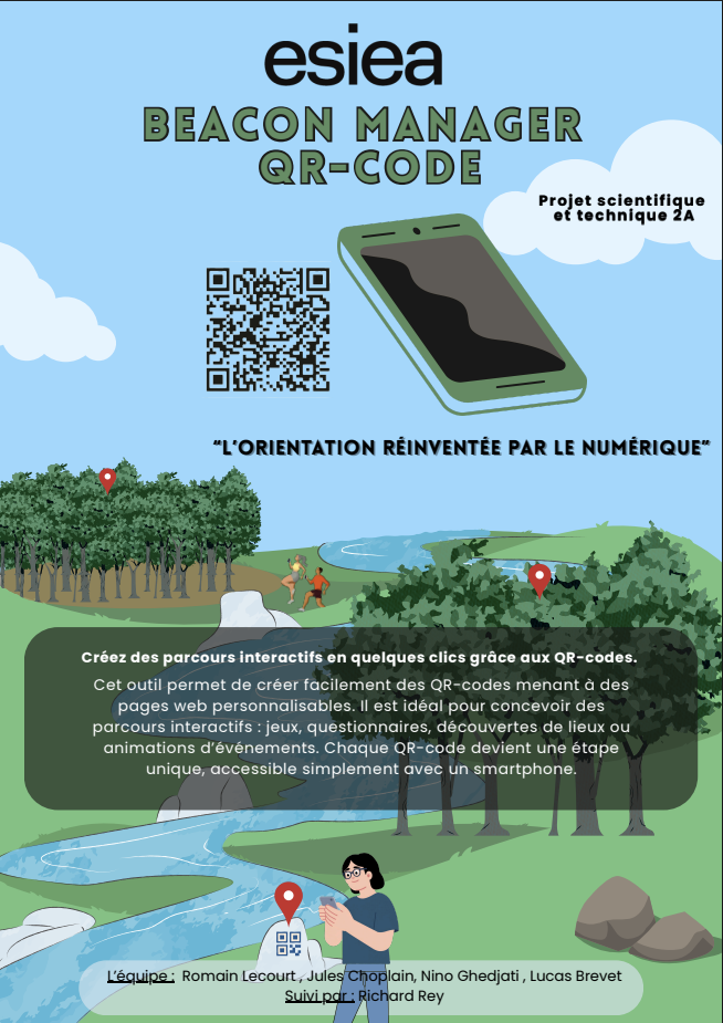 Visuel du projet