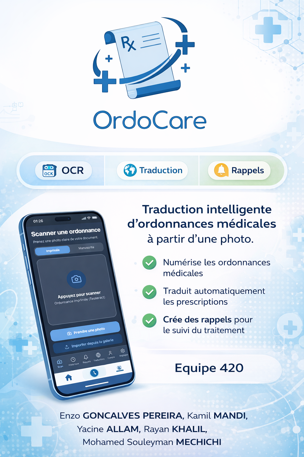 Visuel du projet