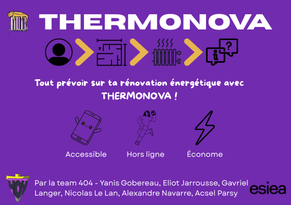Visuel du projet