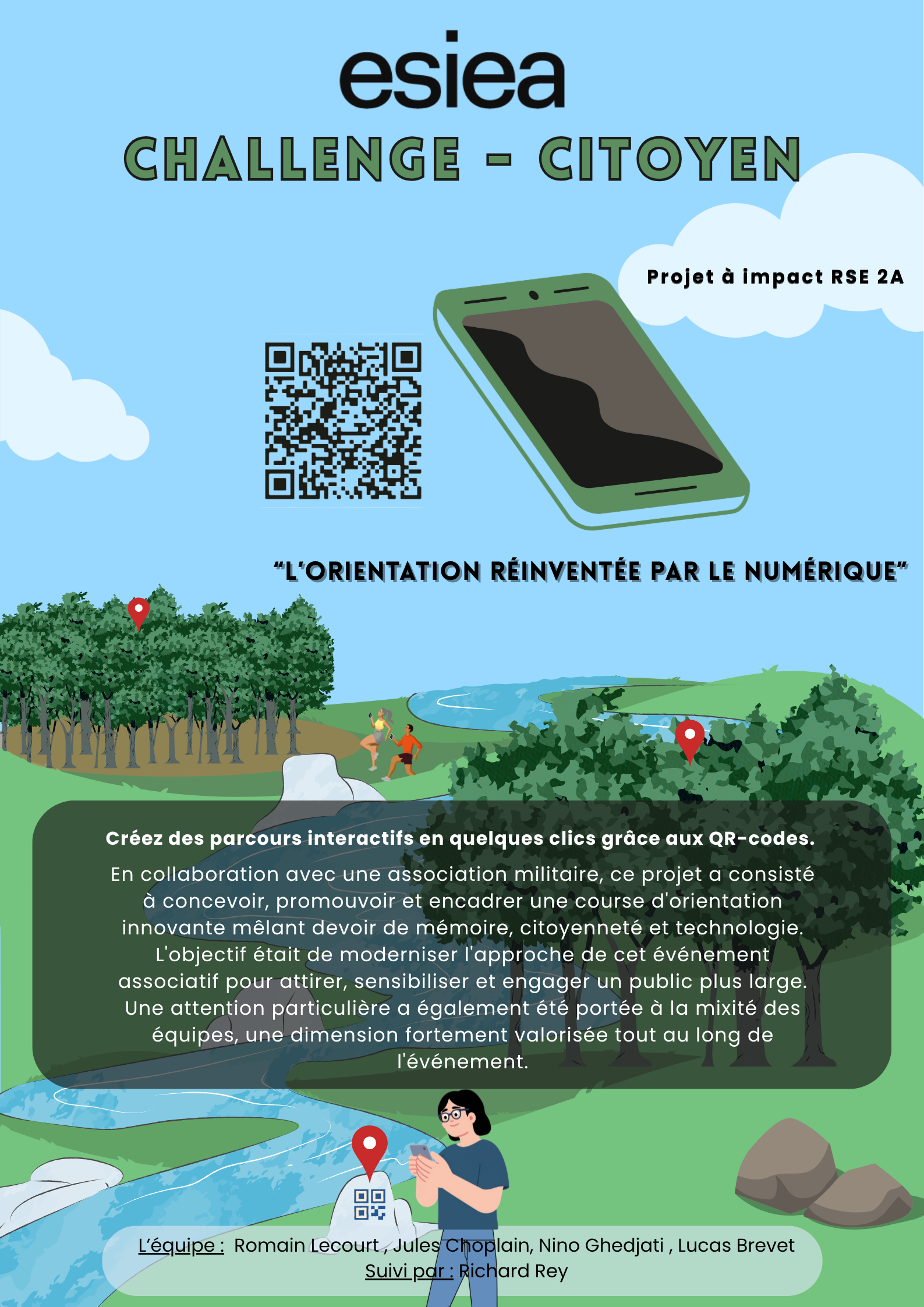 Visuel du projet