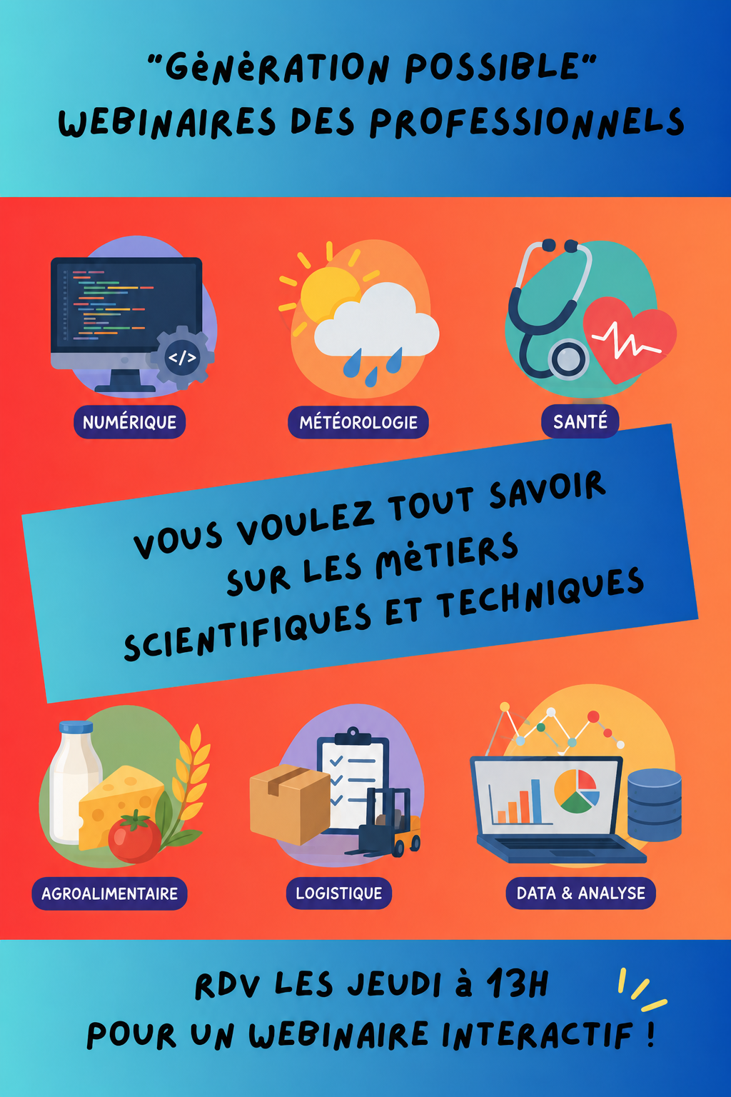 Visuel du projet