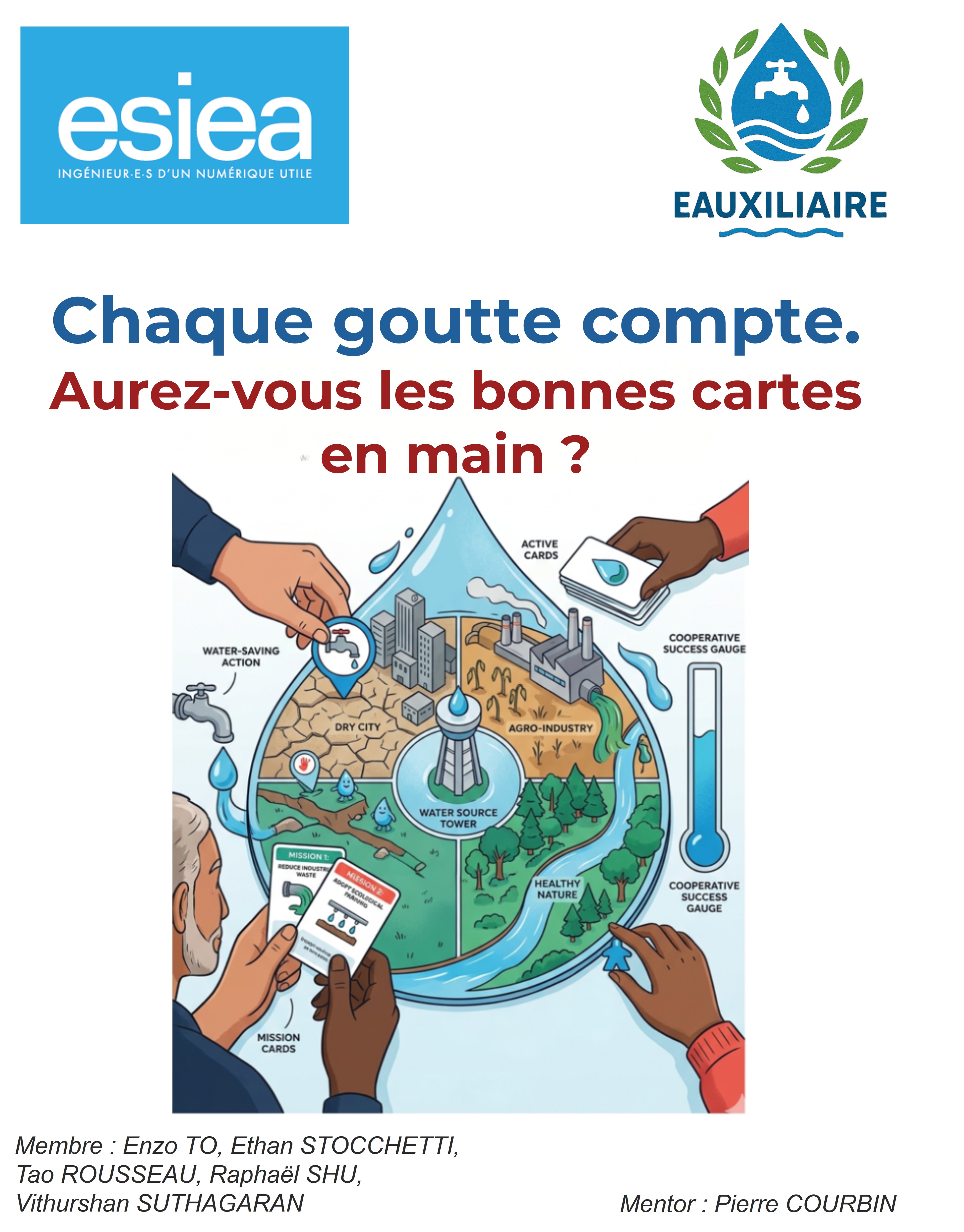 Visuel du projet
